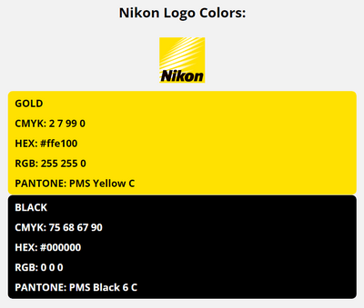 nikon brand colors in HEX, RGB, CMYK, and Pantone