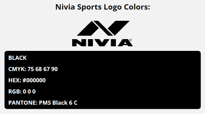 nivia brand colors in HEX, RGB, CMYK, and Pantone