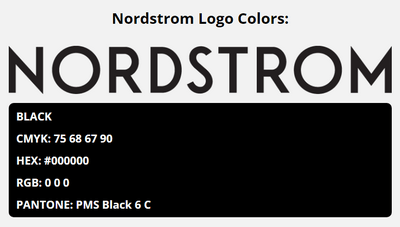 nordstrom brand colors in HEX, RGB, CMYK, and Pantone