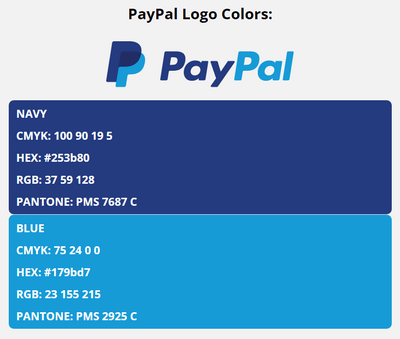 paypal brand colors in HEX, RGB, CMYK, and Pantone