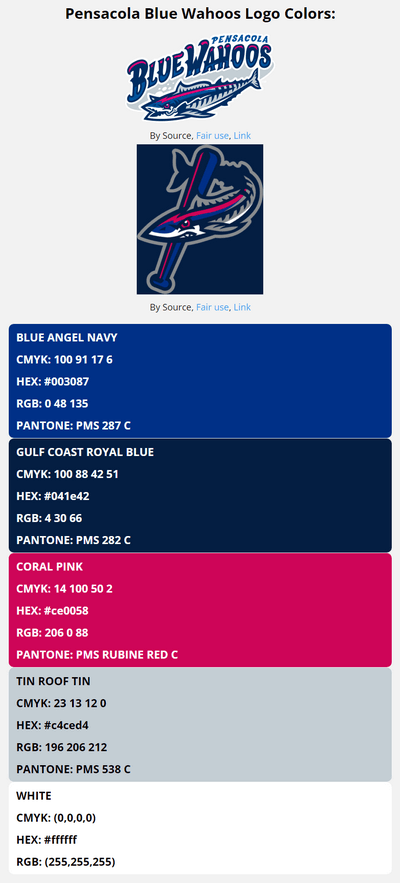 pensacola blue wahoos team color codes in HEX, RGB, CMYK, and Pantone