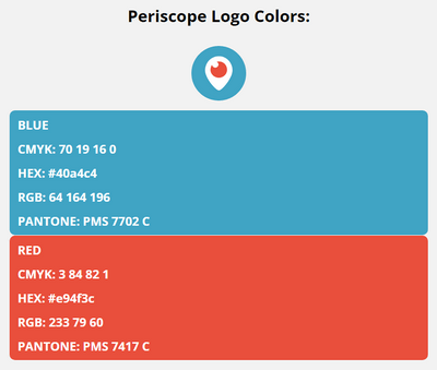 periscope brand colors in HEX, RGB, CMYK, and Pantone