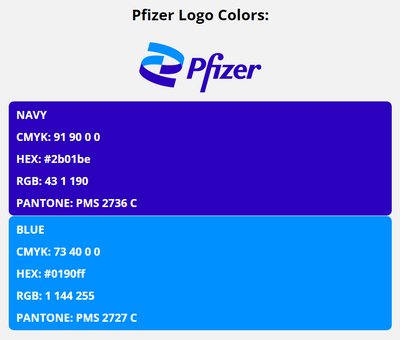pfizer brand colors in HEX, RGB, CMYK, and Pantone