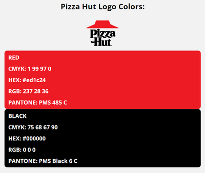 pizza hut brand colors in HEX, RGB, CMYK, and Pantone