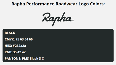rapha brand colors in HEX, RGB, CMYK, and Pantone