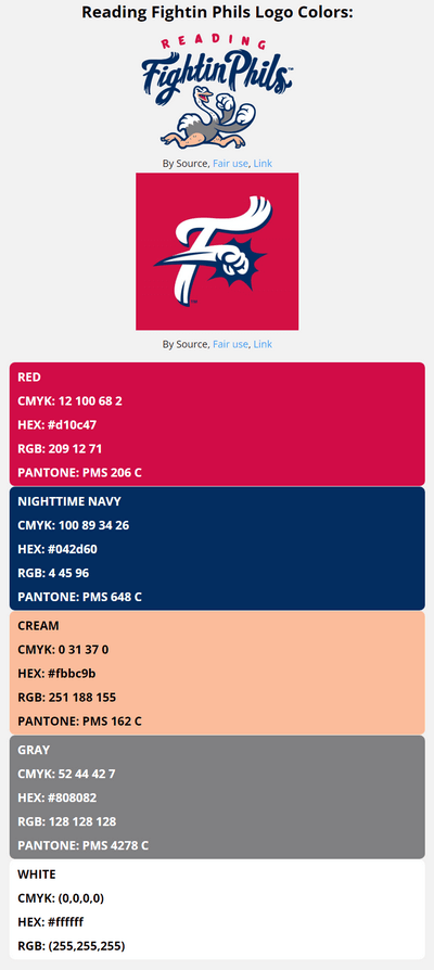 reading fightin phils team color codes in HEX, RGB, CMYK, and Pantone