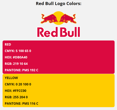 red bull brand colors in HEX, RGB, CMYK, and Pantone