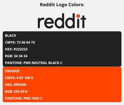 reddit brand colors in HEX, RGB, CMYK, and Pantone