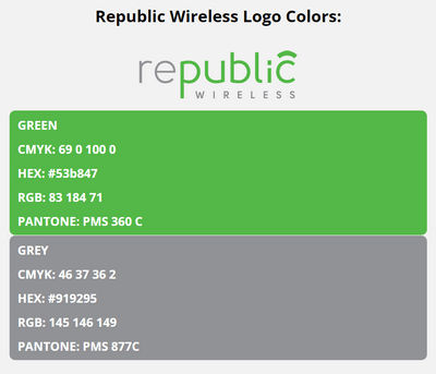 republic wireless brand colors in HEX, RGB, CMYK, and Pantone