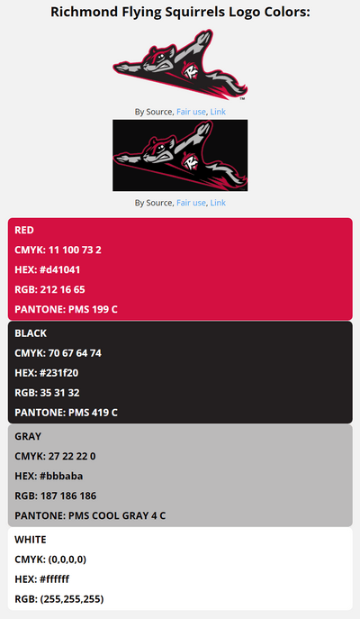 richmond flying squirrels team color codes in HEX, RGB, CMYK, and Pantone