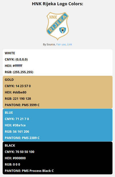 rijeka team color codes in HEX, RGB, CMYK, and Pantone color codes in HEX, RGB, CMYK, and Pantone