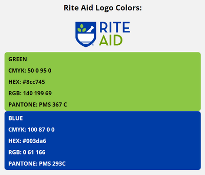 rite aid brand colors in HEX, RGB, CMYK, and Pantone
