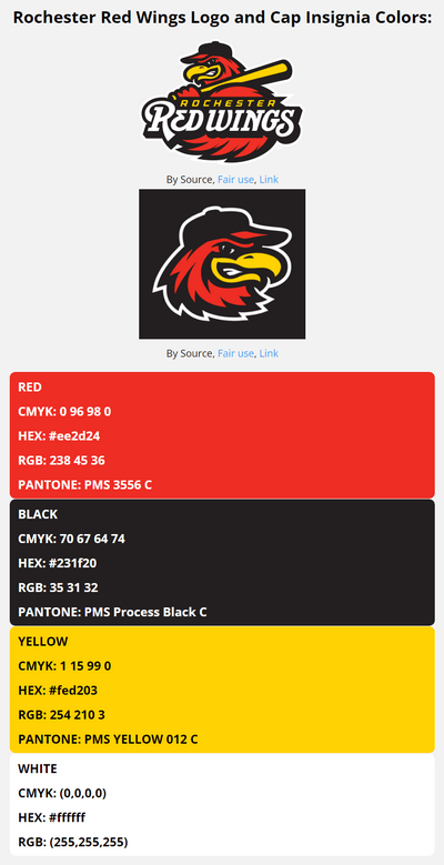 rochester red wings color codes in HEX, RGB, CMYK, and Pantone
