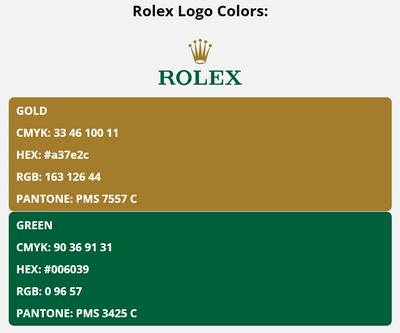 Rolex Colors | HEX, PANTONE COLOR CODES OF SPORTS TEAMS