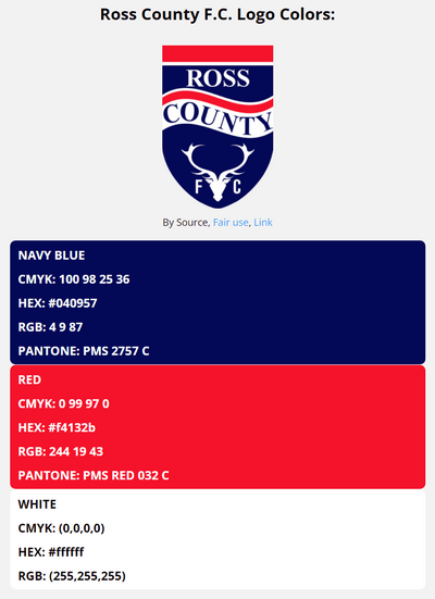 ross county team color codes in HEX, RGB, CMYK, and Pantone