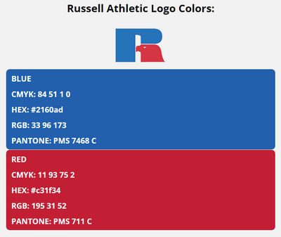 russell athletic brand colors in HEX, RGB, CMYK, and Pantone