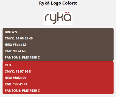 ryka brand colors in HEX, RGB, CMYK, and Pantone