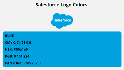 salesforce com brand colors in HEX, RGB, CMYK, and Pantone