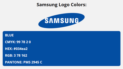 samsung brand colors in HEX, RGB, CMYK, and Pantone