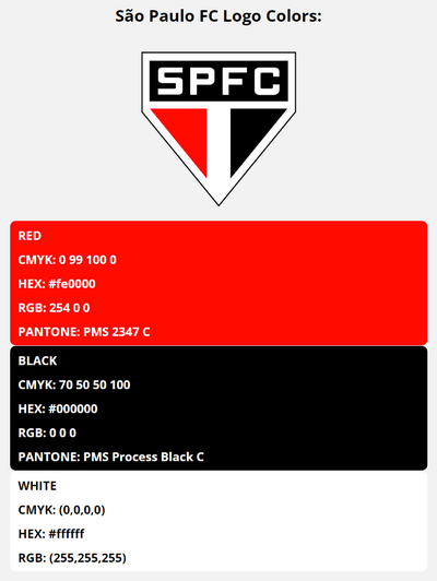 sao paulo fc team colors codes in HEX, RGB, CMYK, and Pantone
