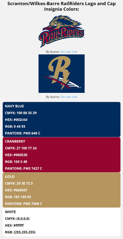 scranton wilkes barre railriders color codes in HEX, RGB, CMYK, and Pantone