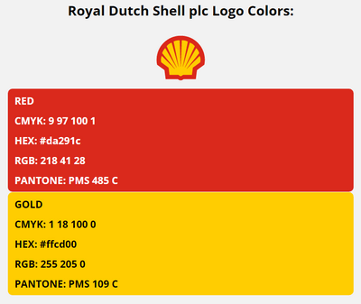 shell brand colors in HEX, RGB, CMYK, and Pantone