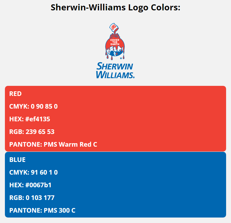 sherwin williams brand colors in HEX, RGB, CMYK, and Pantone