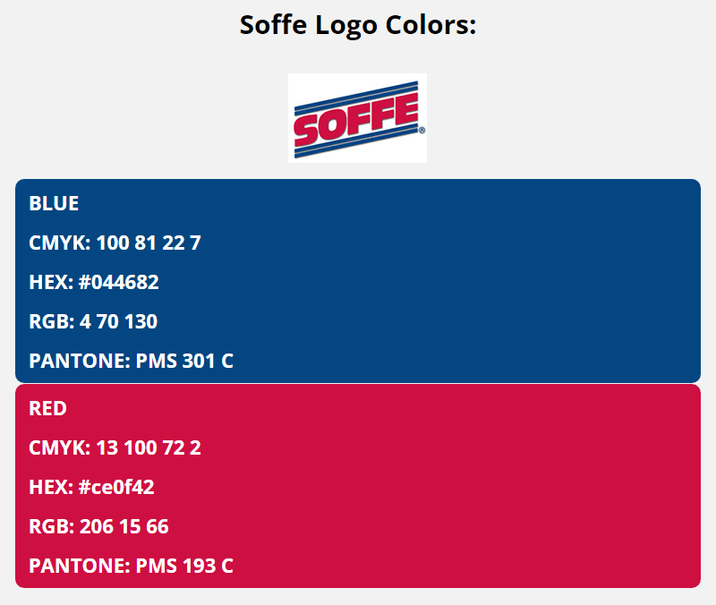 soffe brand colors in HEX, RGB, CMYK, and Pantone