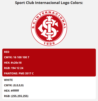 sport club internacional team colors codes in HEX, RGB, CMYK, and Pantone