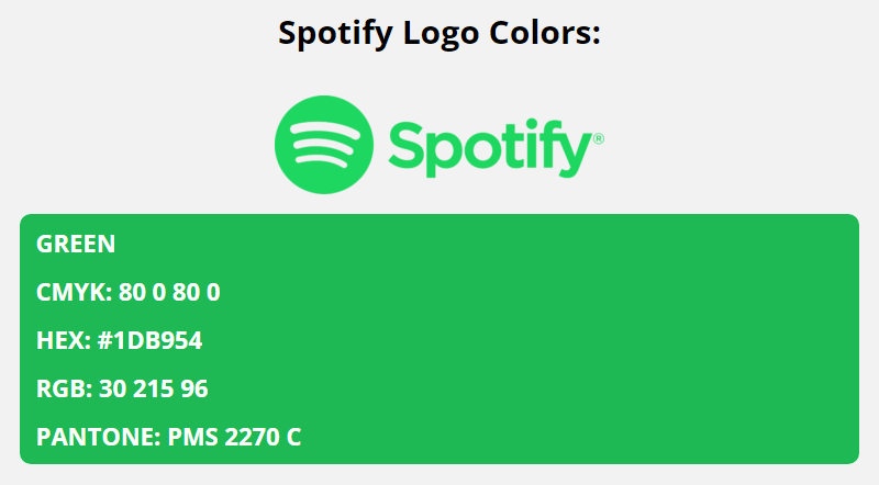 spotify brand colors in HEX, RGB, CMYK, and Pantone