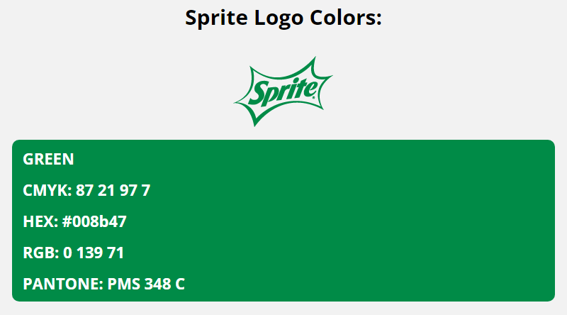 sprite brand colors in HEX, RGB, CMYK, and Pantone