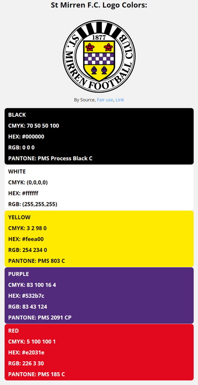 st mirren team color codes in HEX, RGB, CMYK, and Pantone