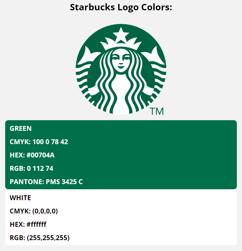 starbucks brand colors in HEX, RGB, CMYK, and Pantone