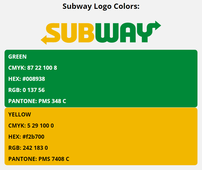 subway brand colors in HEX, RGB, CMYK, and Pantone