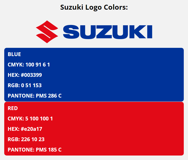 suzuki brand colors in HEX, RGB, CMYK, and Pantone