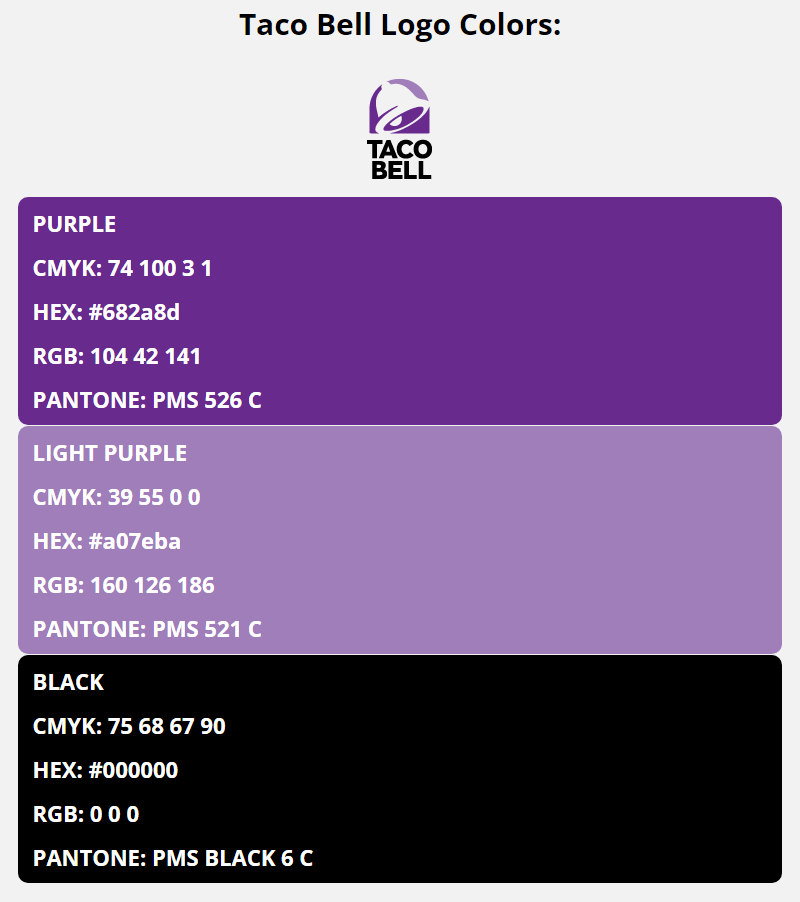 taco bell brand colors in HEX, RGB, CMYK, and Pantone