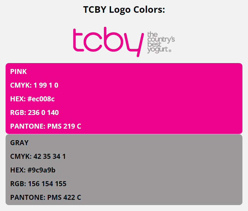 tcby brand colors in HEX, RGB, CMYK, and Pantone