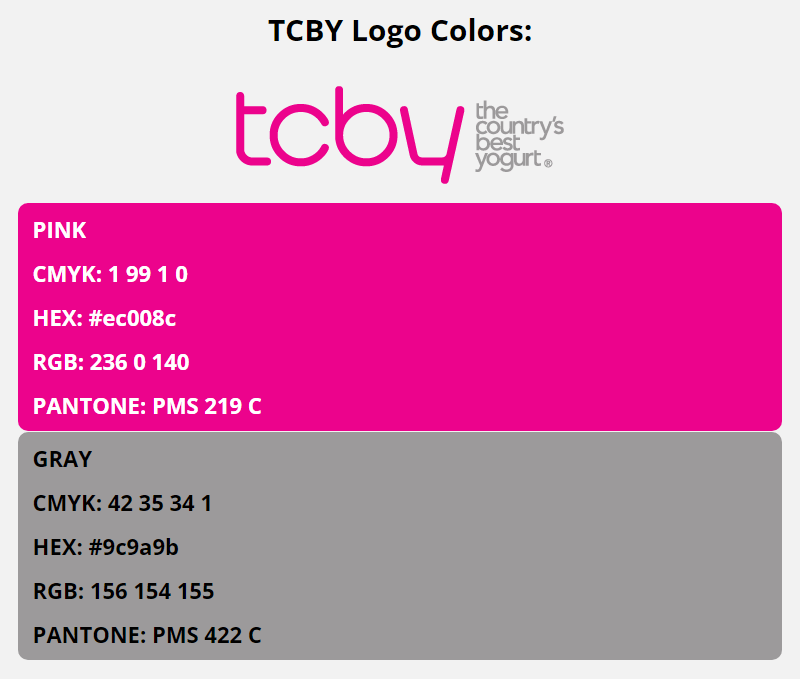 tcby-colors-hex-rgb-cmyk-pantone-color-codes-of-sports-teams