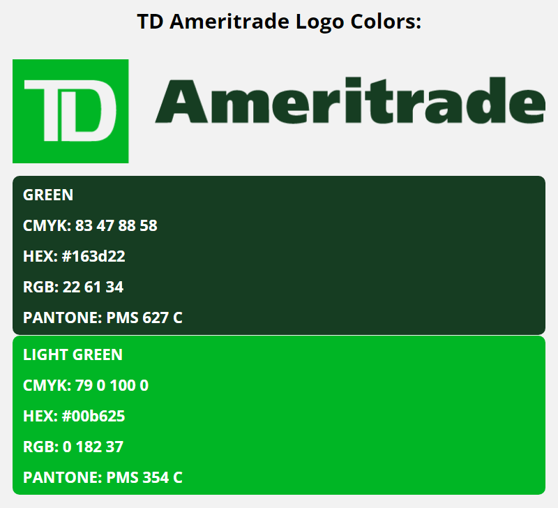td ameritrade brand colors in HEX, RGB, CMYK, and Pantone