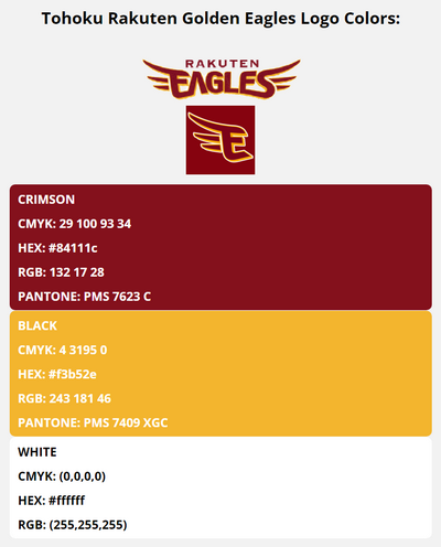 Fukuoka SoftBank Hawks Color Codes Hex, RGB, and CMYK - Team Color Codes