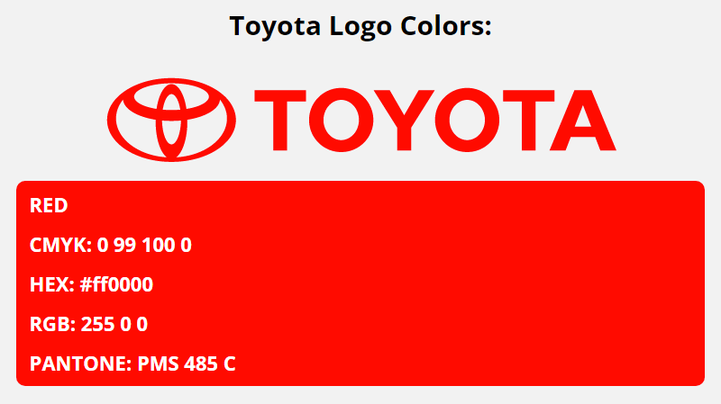 toyota brand colors in HEX, RGB, CMYK, and Pantone