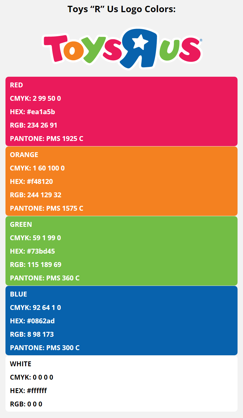 toys r us brand colors in HEX, RGB, CMYK, and Pantone