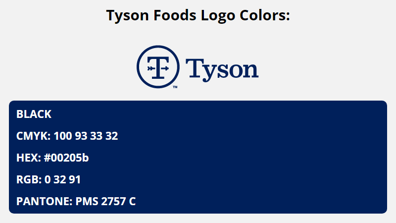 tyson foods brand colors in HEX, RGB, CMYK, and Pantone