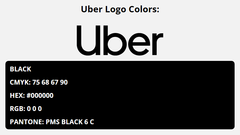 uber brand colors in HEX, RGB, CMYK, and Pantone