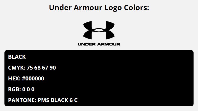 under armour brand colors in HEX, RGB, CMYK, and Pantone