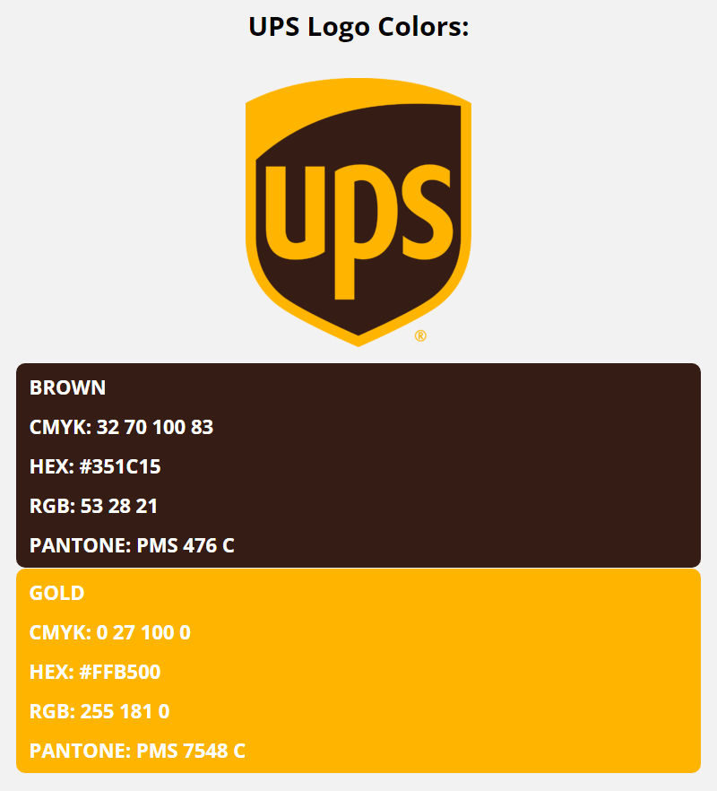 ups brand colors in HEX, RGB, CMYK, and Pantone