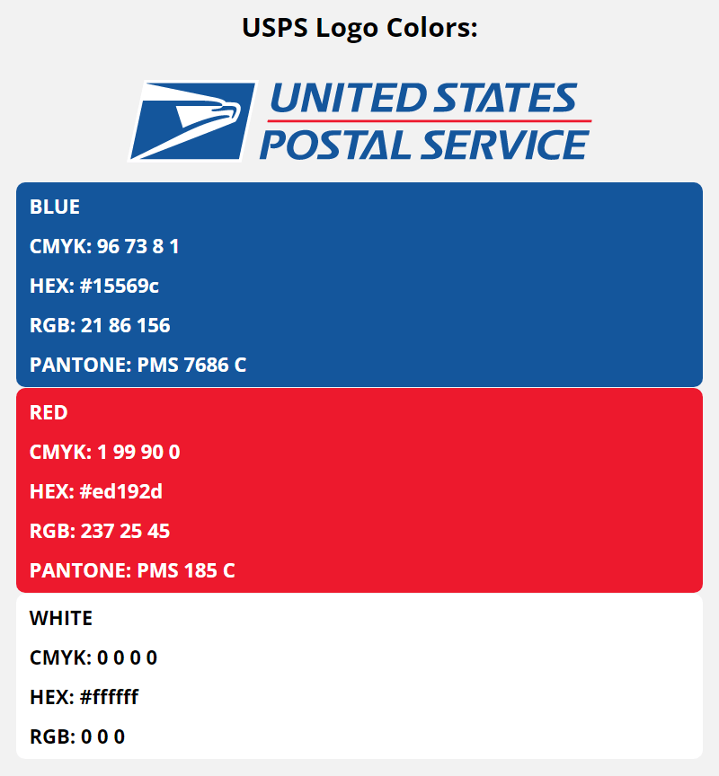 usps brand colors in HEX, RGB, CMYK, and Pantone