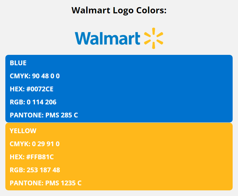 walmart brand colors in HEX, RGB, CMYK, and Pantone