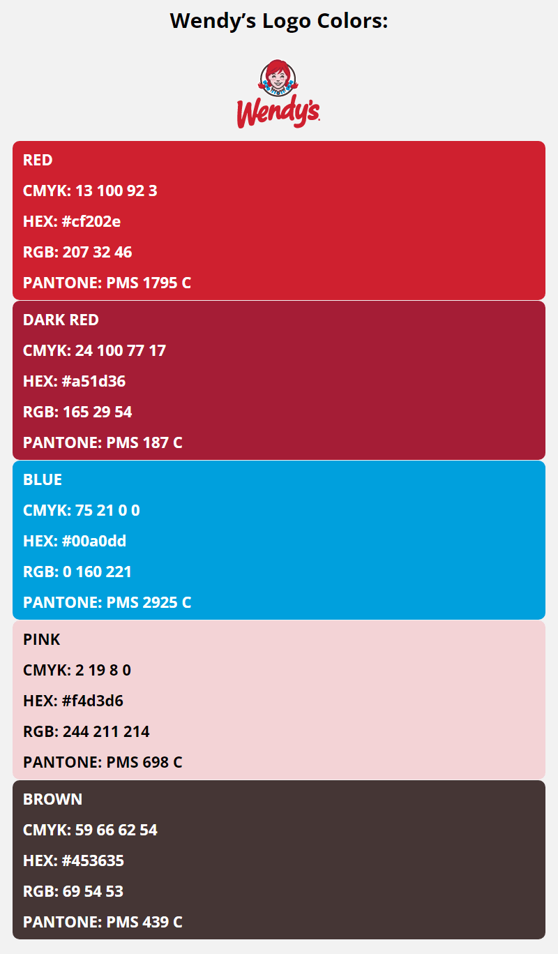 wendys brand colors in HEX, RGB, CMYK, and Pantone