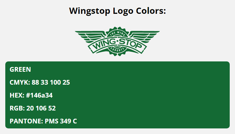 wingstop brand colors in HEX, RGB, CMYK, and Pantone
